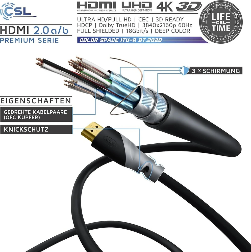 Mini Hdmi 2.0 Kabelis 3m su Ethernet ir 3d palaikymu