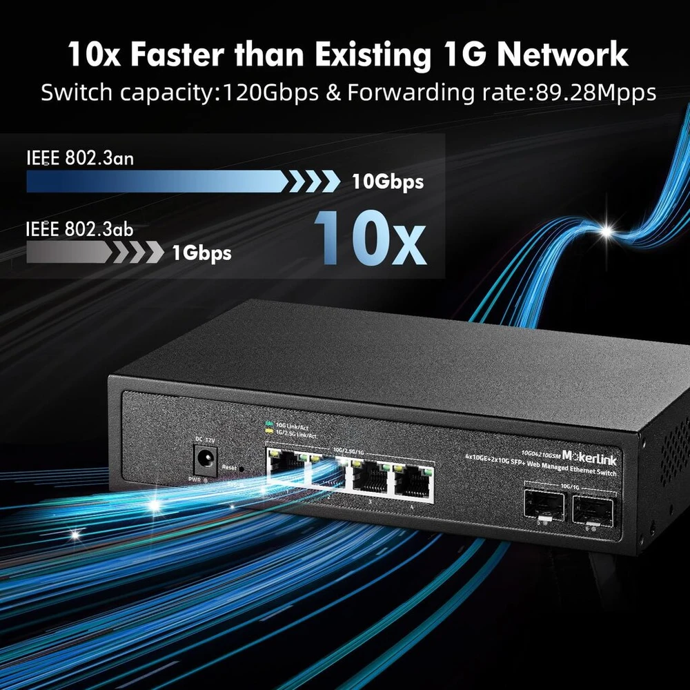Šakotuvas Mokerlink 6 prievadų 10gbps valdomas jungiklis