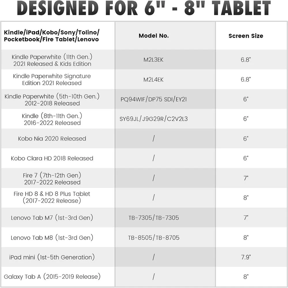 Moko riešo dirželis 6–8 colių kindle Ereaders fire planšetiniams kompiuteriams/kobo/voyaga/lenovo/sony e. knygų planšetiniams kompiuteriams, labai elastingas universalus laikymo dirželis, planšetinio kompiuterio pirštų laikiklis, 2 vnt., juodas + taro vio
