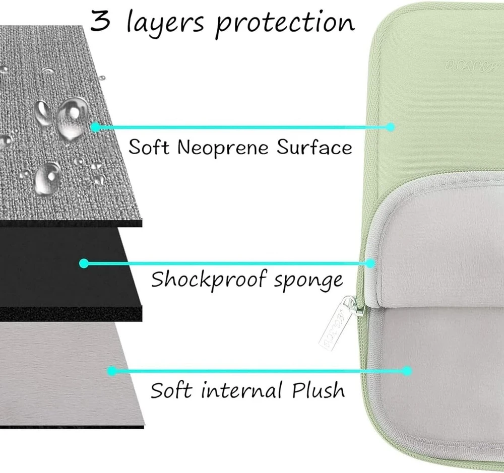 Mosiso nešiojamojo kompiuterio dėklas 13,3 colio, 13–13,3 colio nešiojamojo kompiuterio dėklas, suderinamas su Macbook Air/pro 13/pro 14 colių M4 M3 M2 M1, Hp Dell Asus Lenovo nešiojamuoju kompiuteriu, neopreno įmautė su mažu dėklu, šalavijų žalia