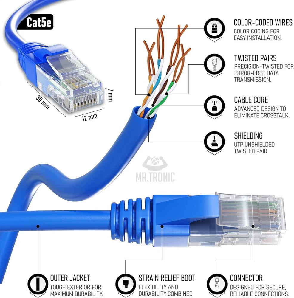 Mr. Tronic 50 m ethernet tinklo kabelis cat 5e, lan tinklo kabelis su rj45 jungtimis greitam ir patikimam interneto ryšiui, awg24 patch kabelis cat 5e | 1 gbps utp cca (50 metrų, mėlynas)