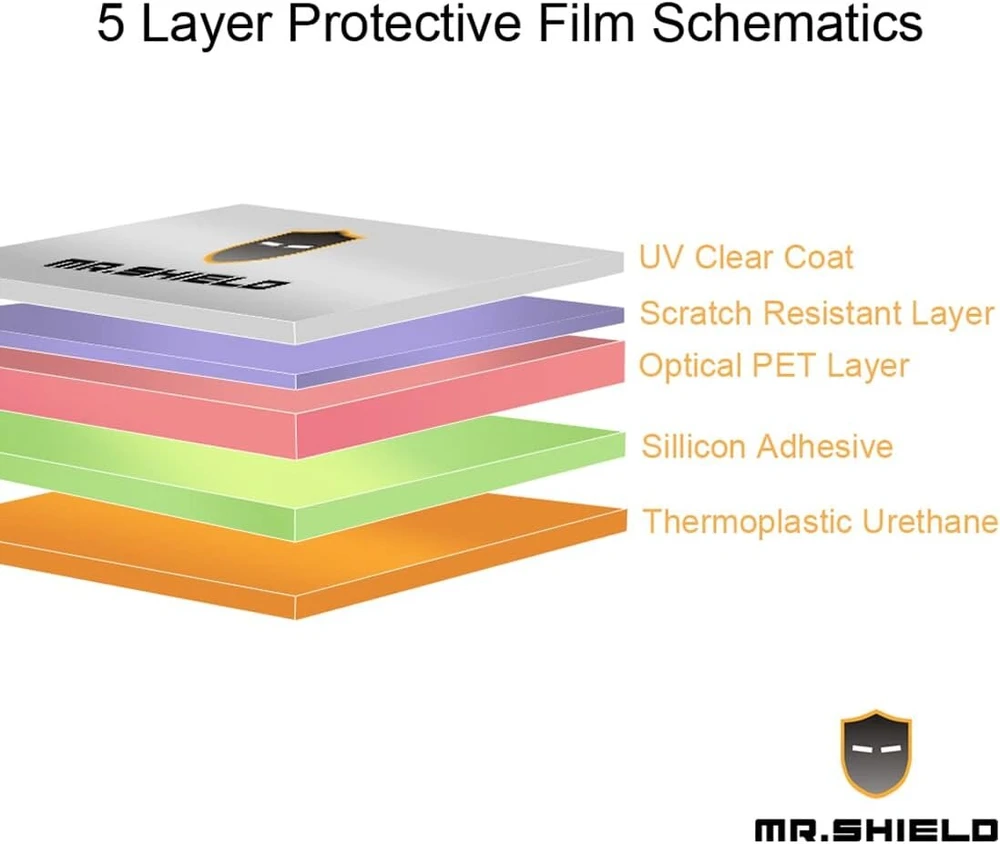 Mr.shield Ekrano apsauga, suderinama su Ulefone Armor Pad 2 [premium Clear] [3 vnt. pakuotė] Ekrano apsauga (pet medžiaga)