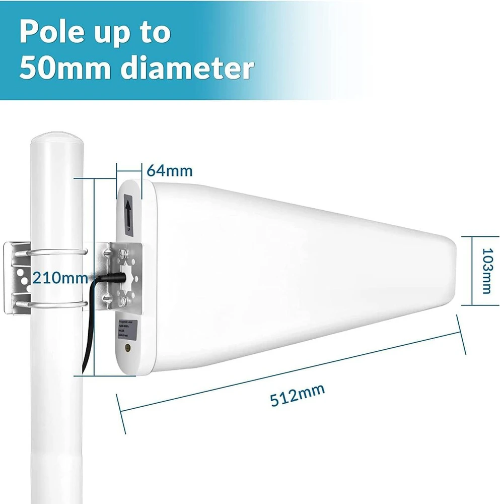 Nelawya 5g 4g Lte logaritminė periodinė dipolinė antenos matrica lauko sąlygoms 698–3800 Mhz didelio stiprinimo 7–12 Dbi išorinė Mimo antena