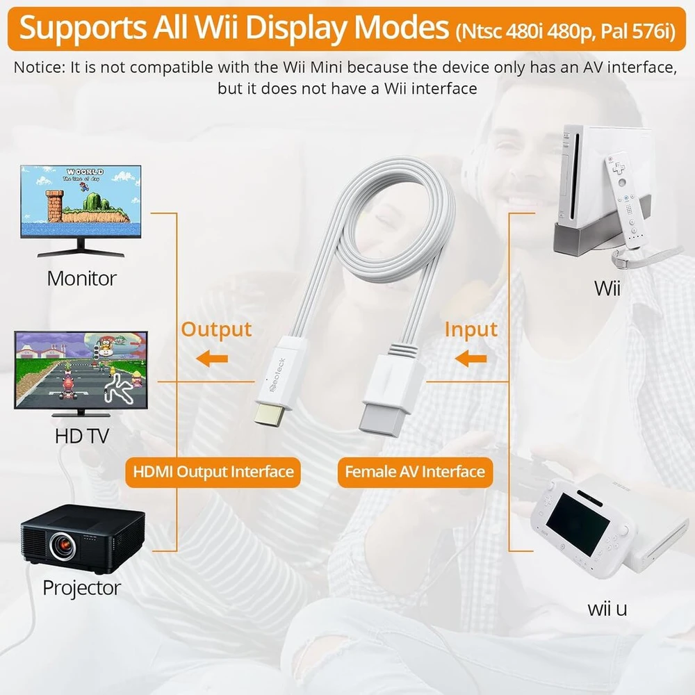 Neoteck Wii į Hdmi konverteris 1080p su 1.5 m Hdmi kabeliu, Hdmi konverteris, skirtas Wii, Wii U, Hdtv, monitoriui, Plug & Play palaiko visus Wii ekrano režimus 720p - baltas