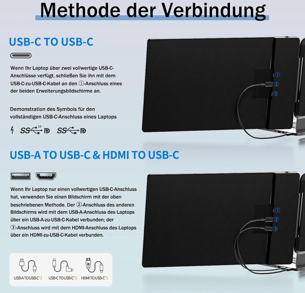 Monitorius Newwin 14 colių Fhd 1080p Ips nešiojamas ekrano monitoriaus plėtiklis, suderinamas su 13-17 colių nešiojamaisiais kompiuteriais, Windows, Mac, Chrome Switch