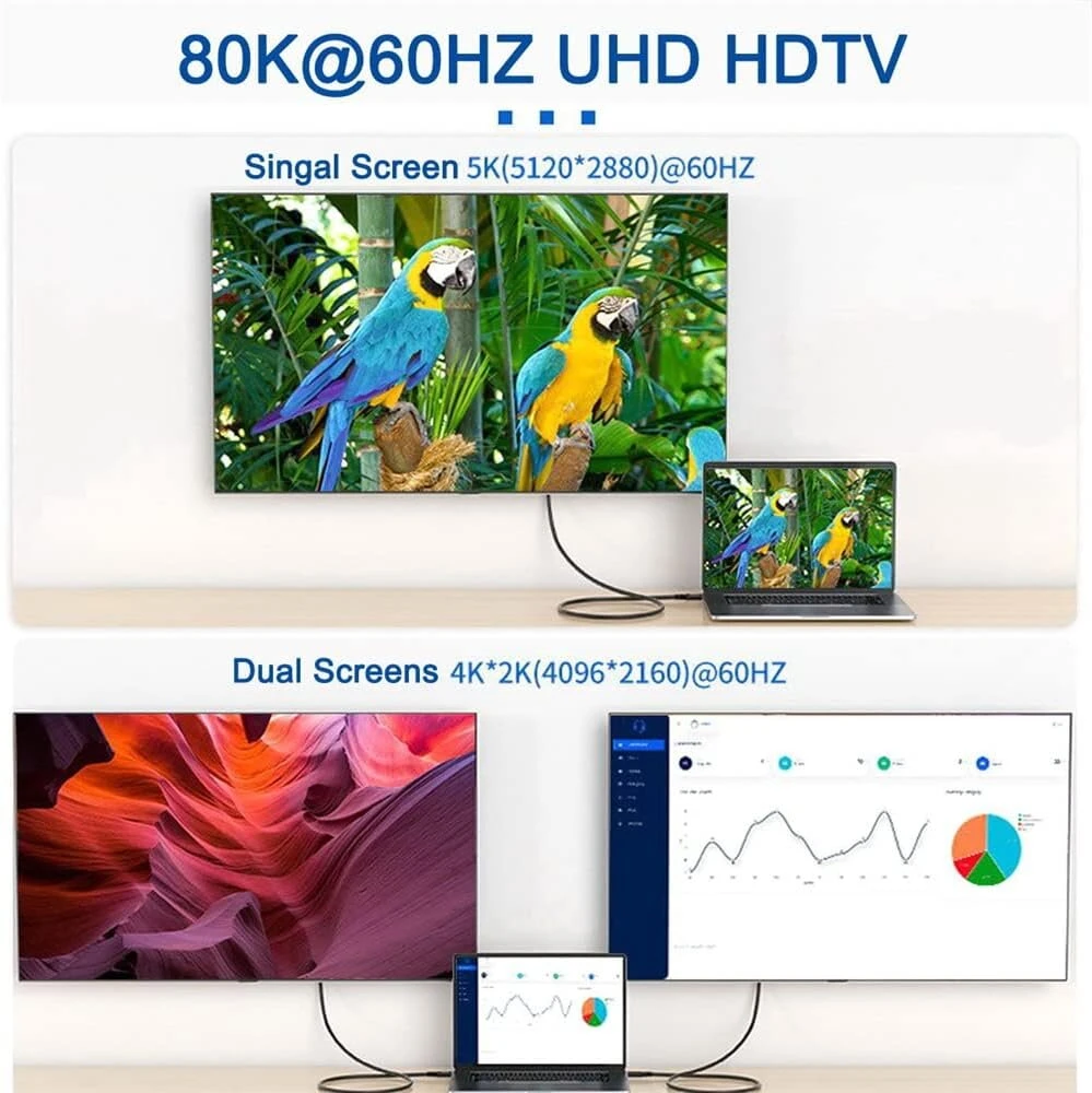 Nfhk Kampinis Usb4 kabelis 40gbps su 100w įkrovimu ir 8k@60hz 5k@60hz Usb 4.0 suderinamas su Thunderbolt3/4 50cm