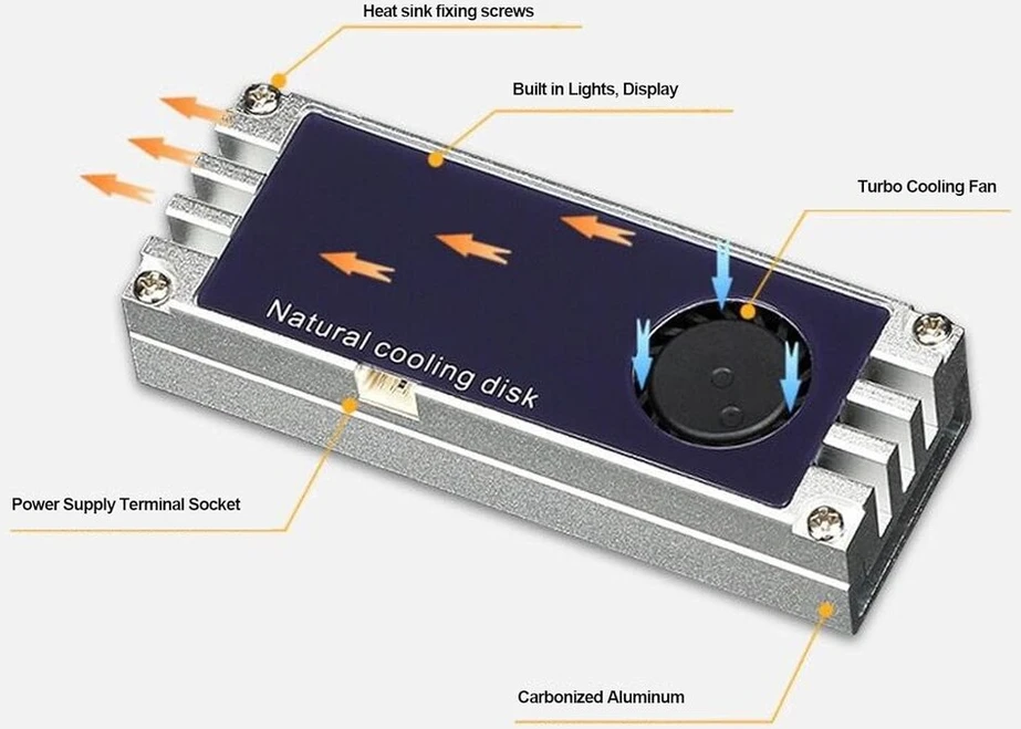 Nvme m.2 heatsink su temperatūros ekranu, m.2 nvme 2280 ssd aušintuvas su dviem šilumą laidžiais silikoniniais padeliais, skirtas m.2 sąsajos 22 x 80 mm ssd (sidabrinis)