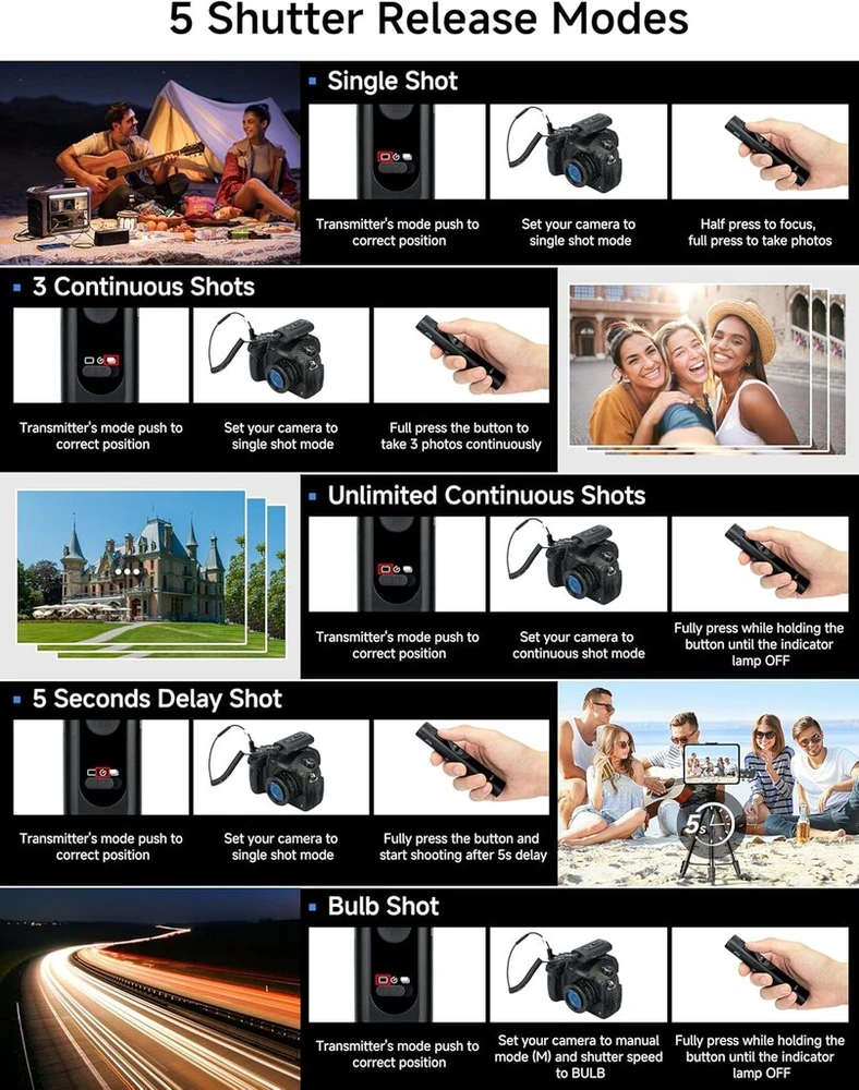 Objektyvas Belaidis distancinis valdymo pultelis Panasonic fotoaparatams