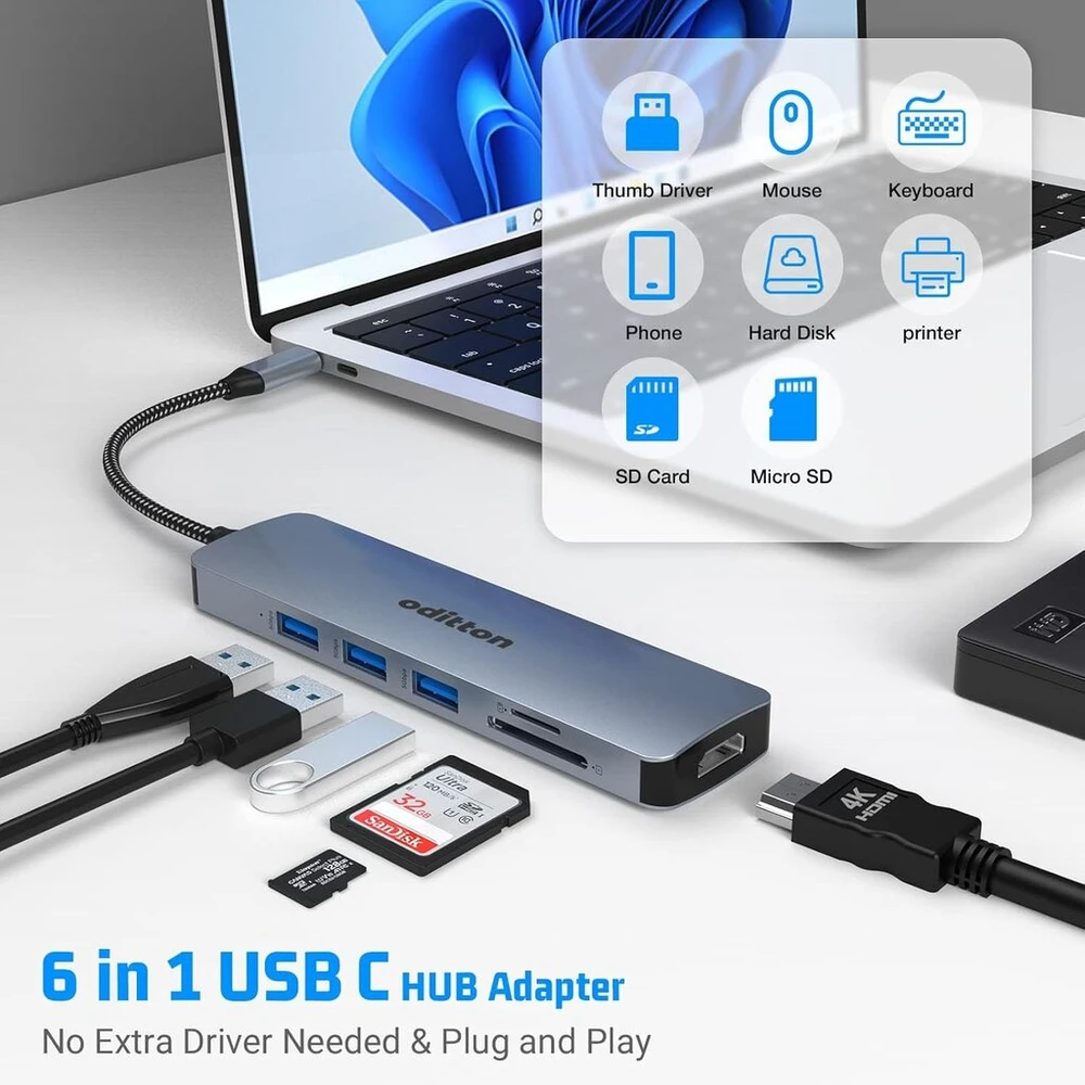 Oditton 6-in-1 Usb C šakotuvas, dvigubo monitoriaus Usb C adapteris su (4k Hdmi, Sd/tf kortelių skaitytuvu, Usb A 3.0), chromebook pro/air daugiafunkcinė dokas, skirta surface, xps ir daugiau type c įrenginių