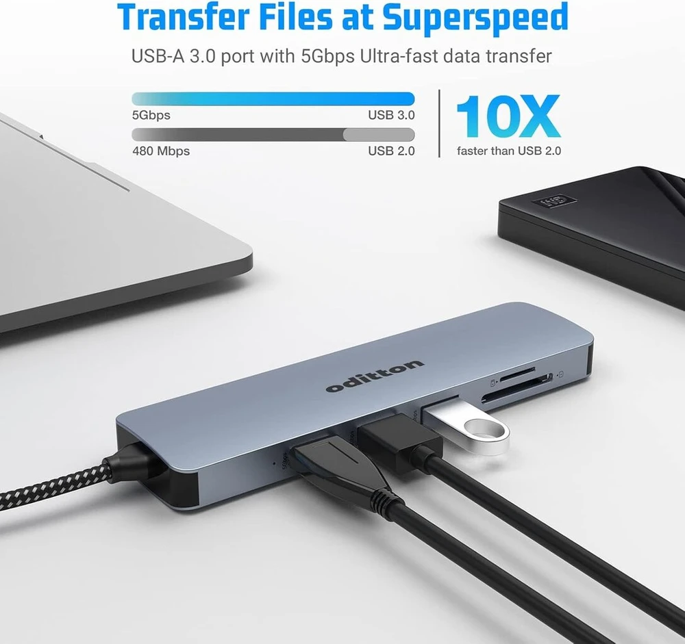 Oditton Usb C šakotuvas, 6 viename dvigubo monitoriaus Usb C adapteris su (4k Hdmi, Usb A 3.0, Sd/tf kortelių skaitytuvas), chromebook pro/air daugiafunkcis dokas, skirtas surface, xps ir daugiau type c įrenginių