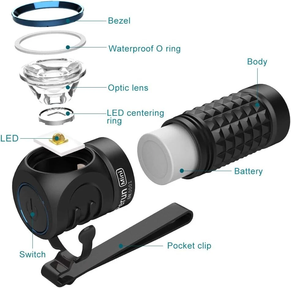 Olight Perun Mini priekinis žibintas 1000 lm, Usb įkraunamas, 100 m spindulio