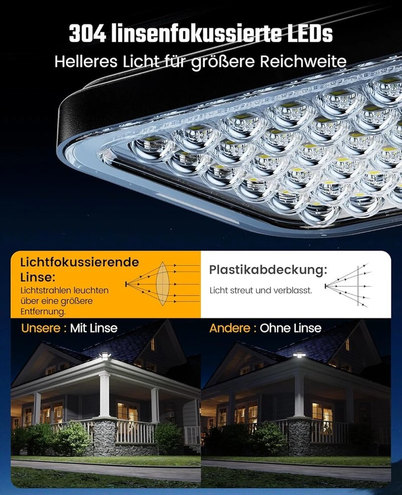 Onlywin saulės šviestuvai, skirti naudoti lauke su judesio davikliu, 304 led, 8500 k judesio daviklis, lauko saulės, 4 reguliuojamos galvutės, 3 šviesos režimai, ip65 vandeniui atsparus saulės judesio daviklis lauke, 1 vnt.