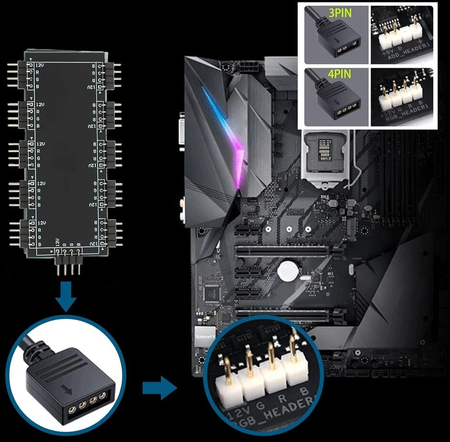 Ototec 10 kanalų rgb šakotuvas pc korpuso ventiliatoriaus šakotuvas cpu aušinimo šakotuvas pc pagrindinės plokštės rgb ventiliatoriaus ilgiklis rgb led skirstytuvo šakotuvas, skirtas pc staliniam kompiuteriui 12 v 4 kontaktų