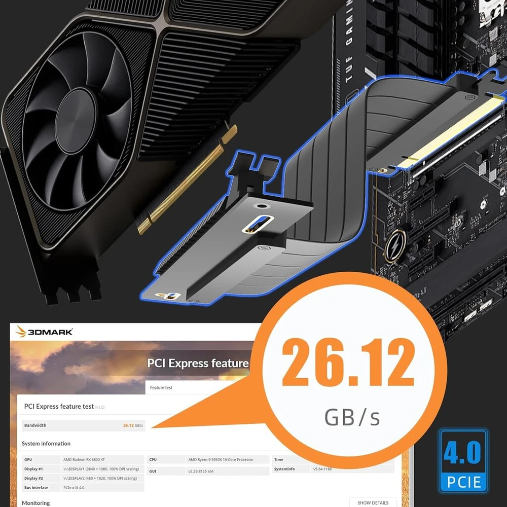 Pcie 4.0 x16 prailginimo laidas, 150mm