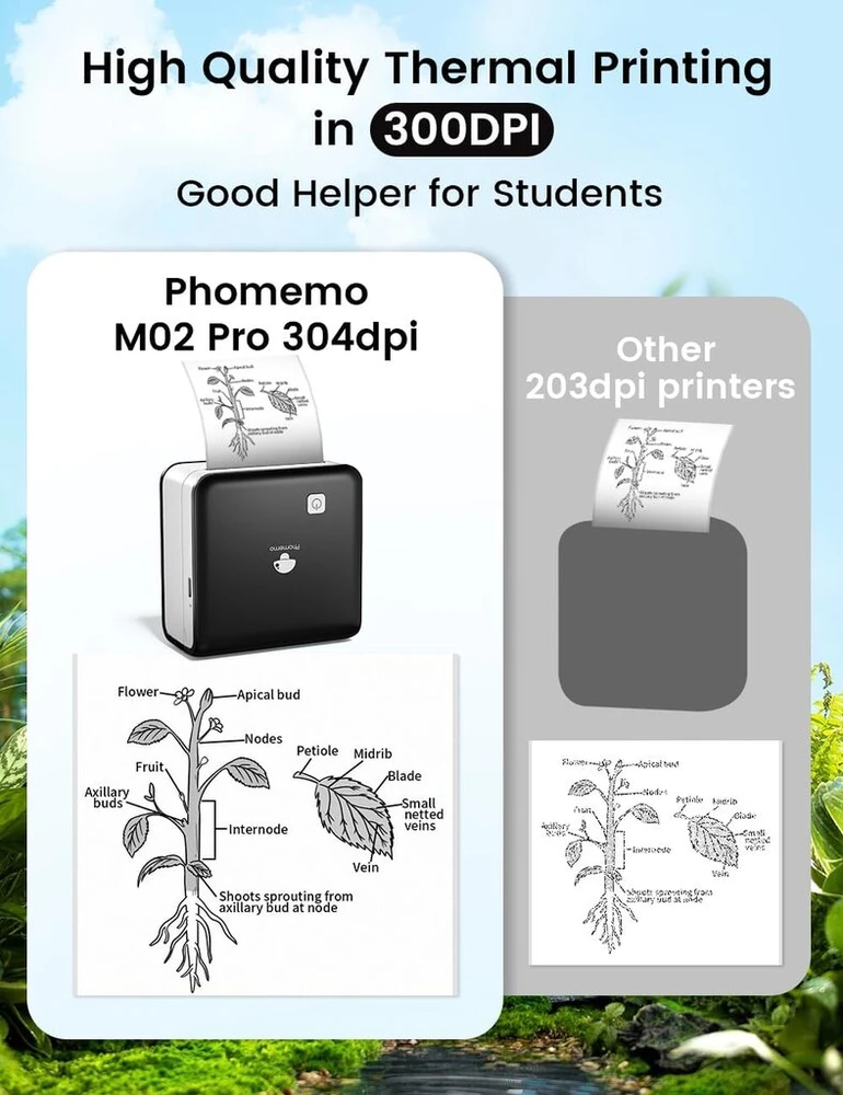 Phomemo M02 Pro 300 Dpi mini spausdintuvas, kišeninis spausdintuvas, bluetooth nuotraukų spausdintuvas išmaniesiems telefonams, terminis spausdintuvas, suderinamas su 15, 25, 50 mm popieriumi, idealus užrašams, mokslui, scrapbooking'ui, nuotraukoms, juoda