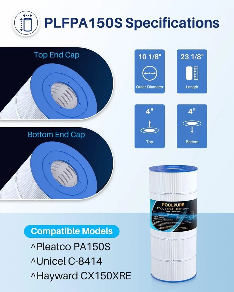 Poolpure Pa150s baseino filtras, pakeičiantis Hayward Cx150xre, Hayward Swimclear C150s, 150 m² filtro kasetė - 1 vnt.