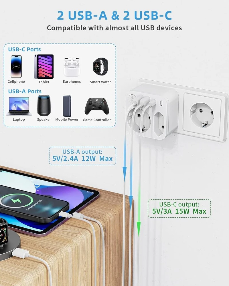 Prailginimo laidas su Usb-c, jungikliu, baltas