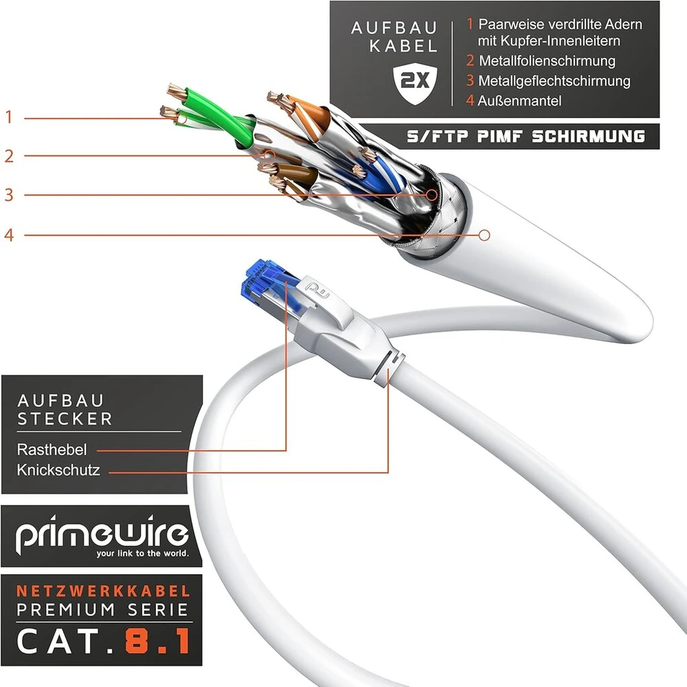Primewire Cat 8 tinklo kabelis 10 m – didelės spartos Gigabit Ethernet