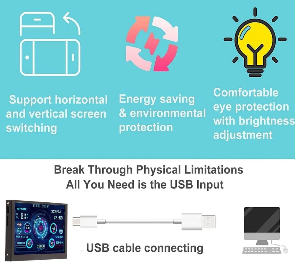 Pusokei 5 colių Ips Usb ekranas, Pc Cpu Gpu Ram duomenų temperatūros monitorius, Usb C Ips viso matymo kampo Pc jutiklių skydelio ekranas su pagrindu ir šakotuvu, skirtas sistemoms