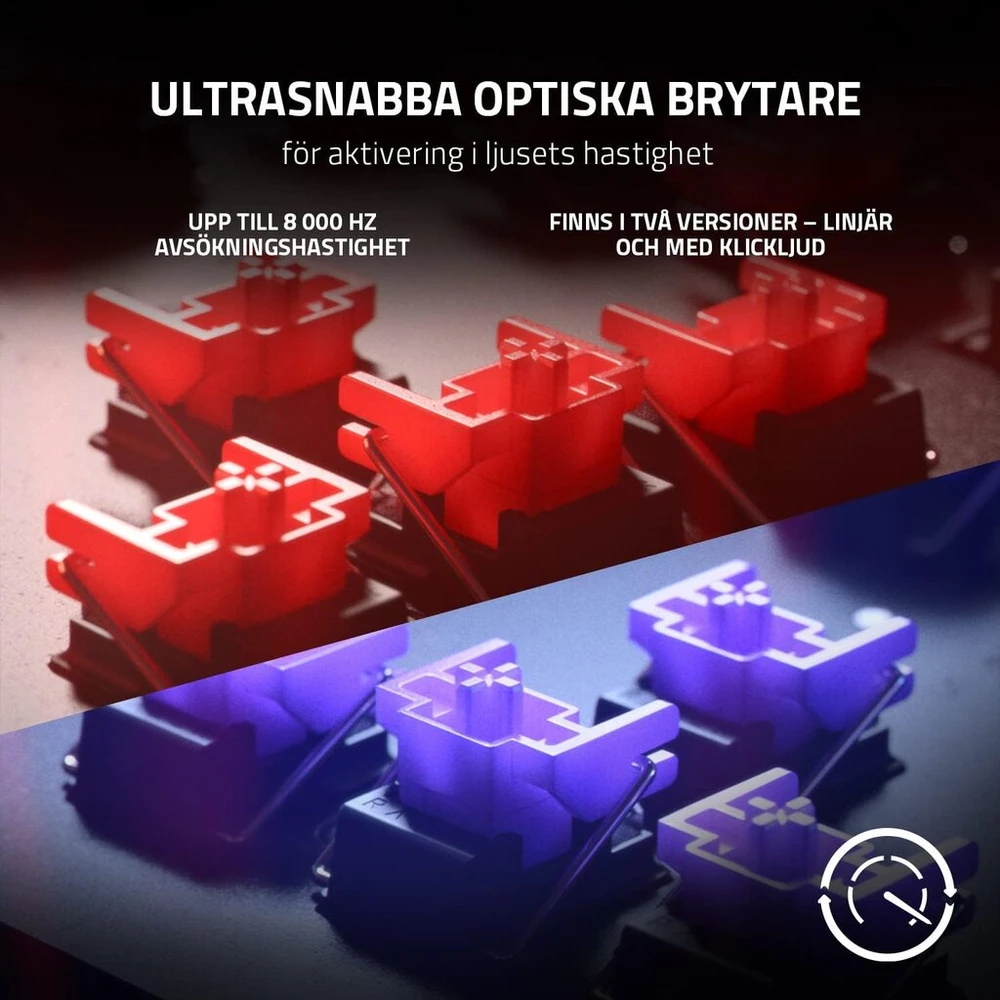 Razer Huntsman V2 Tenkeyless (violetinė Switch) - Nordic Layout