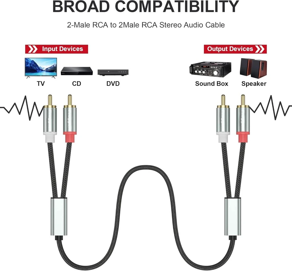Rca garso kabelis 1.3m: 2x Rca į 2x Rca, stiprintuvams, namų kino sistemoms