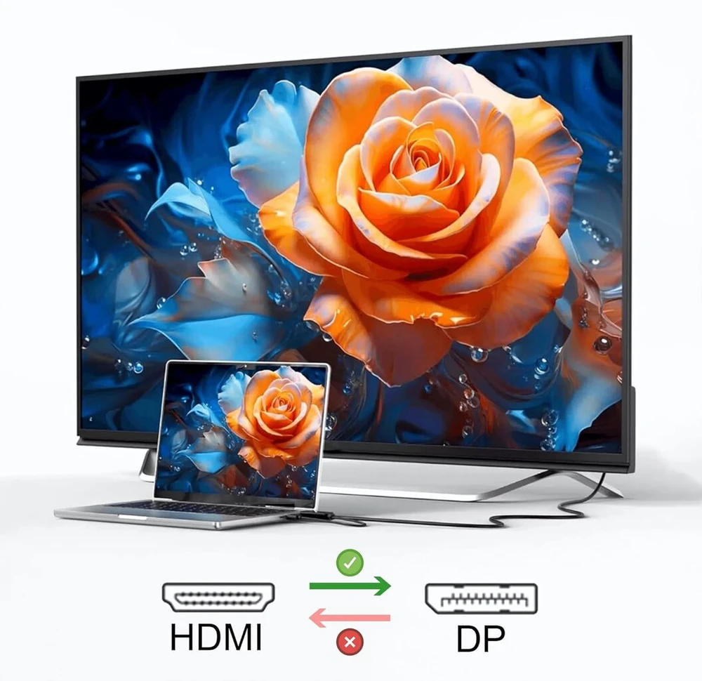 Reagle hdmi į displayport kabelis 4k 60hz - vienkartinis perdavimas, plug & play, usb-a maitinimo šaltinis, itin aukšta rezoliucija žaidimams, namų biurui ir multimedijai - 1.8 m