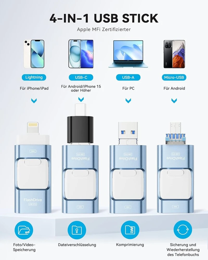 Rospe usb atmintinė 128gb, skirta iphone, 4 in 1 atmintinė, skirta ios/otg android/pc, mfi sertifikuota lightning atmintinė, suderinama su iphone 5–16, usb 3.0 didelės spartos atmintinė, mėlyna