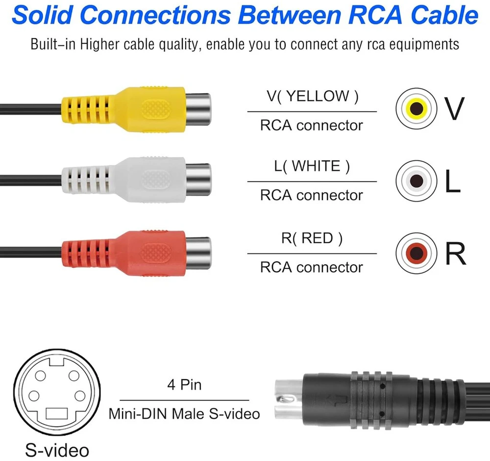 S-video 4-pin į 3 Rca Av moteriškas kabelis, 0.3m