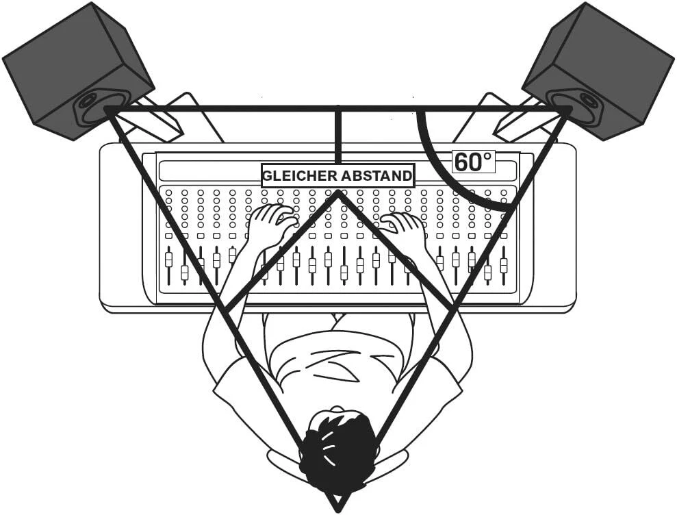 Kompiuterio kolonėlės Samson Studio Monitorius Active Resolv Se6 6" 100w