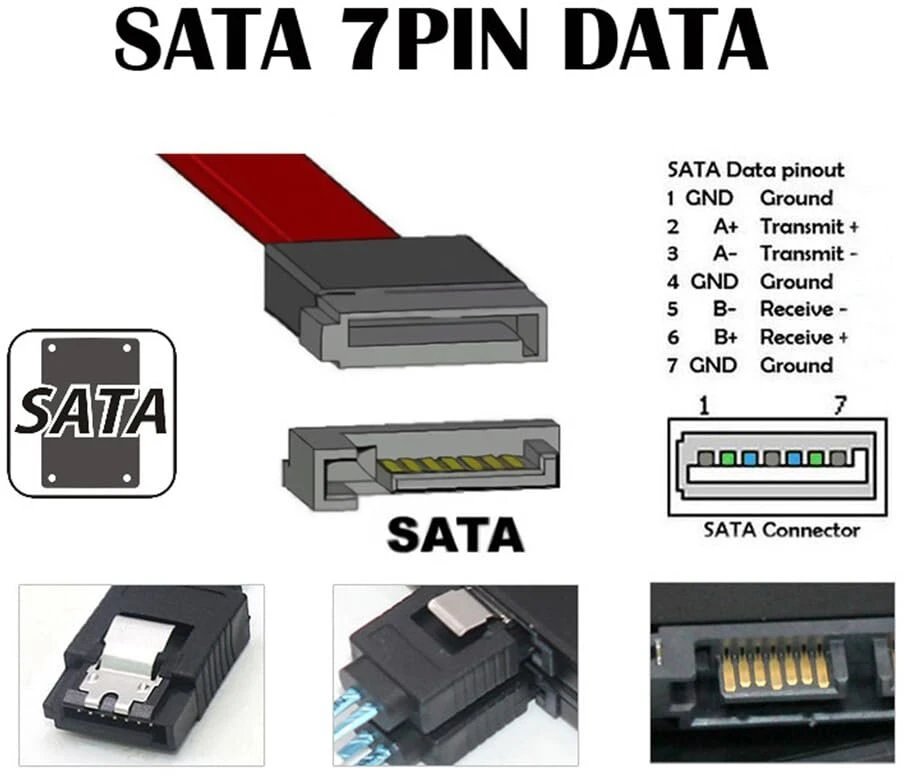 Sas 4.0 Sff-8654 8i į 8x Sata 100cm kabelis