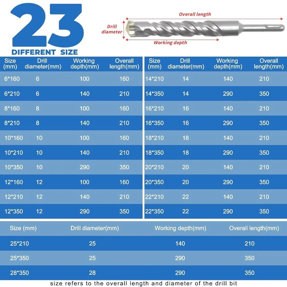 Sds plus grąžtas 14 x 350 mm, profesionalus betono grąžtas su 4 karbido pjovimo briaunomis, grąžtas betonui, akmeniui