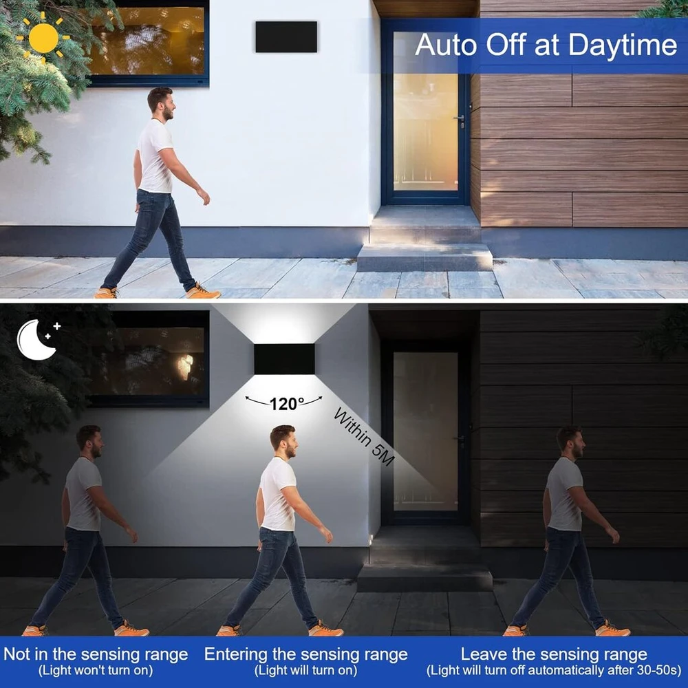 Sieninis lauko LED šviestuvas su judesio davikliu Encoft, 24 W, IP65
