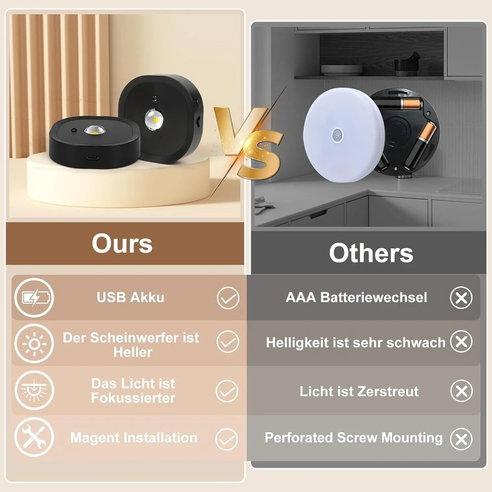Silrives led spintelių apšvietimas su nuotolinio valdymo pulteliu, belaidis, usb įkraunamas taškinis akumuliatorius, 3 šviesos spalvos, spintelių apšvietimas, led akumuliatorius, reguliuojamas, netiesioginis apšvietimas po spintele virtuvėje