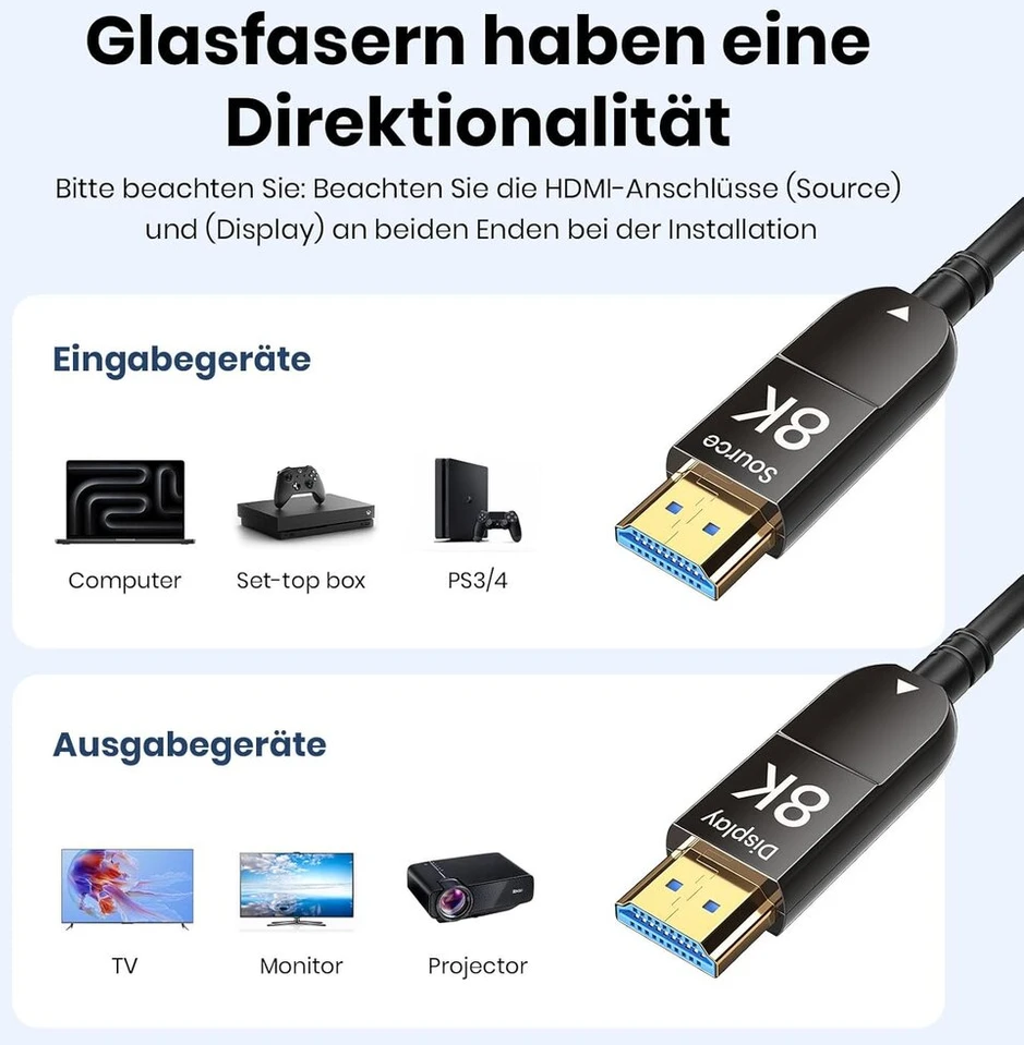 Siwket 8k Hdmi šviesolaidinis kabelis 20m, optinis Hdmi 2.1 kabelis 48gbps itin didelis greitis 8k @ 60hz 4k @ 120hz dinaminis Hdr Earc Dolby Hdcp 2.2 ir 2.3, skirtas Hdtv/projektoriui/namų Kinui/tv priedėliui/žaidimų konsolei