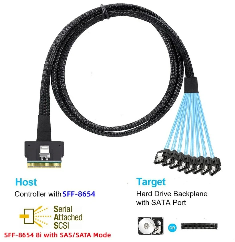 Slimsas 8i į 8x Sata 7pin kabelis, 0.5m