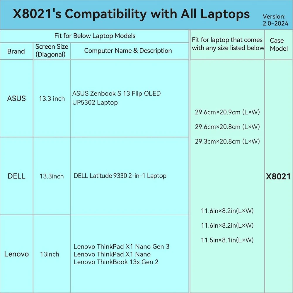 Smatree kietas eva apsauginis dėklas, suderinamas su 11.6 colių lenovo thinkpad yoga 11e gen 5, skirtas 13 colių lenovo thinkpad x1 nano gen 3/1, skirtas 13 colių lenovo thinkbook 13x gen 4/2 nešiojamojo kompiuterio krepšiui (x8021)