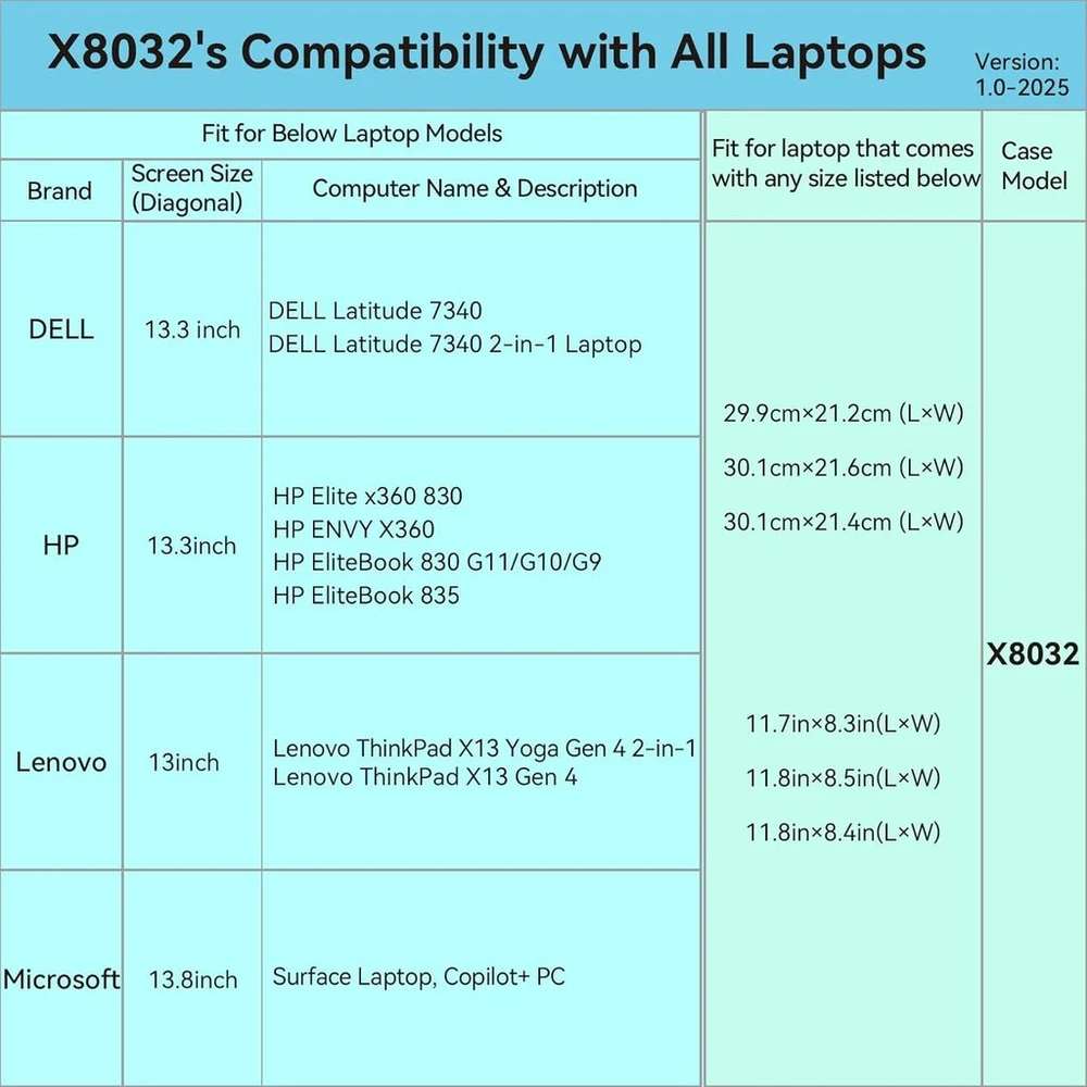 Smatree kietas eva dėklas, suderinamas su 13.3 colių hp elite x360 830, hp envy x360 13, hp elitebook 830 g11/g10/g9/elitebook 835, hp elite x360 830 g11 2 in 1 nešiojamuoju kompiuteriu (x8032)