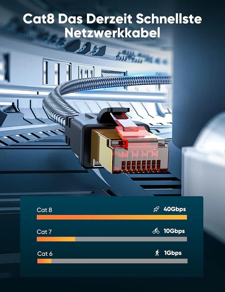 Snowkids Cat 8 tinklo kabelis 15 m, 40 gbps lan kabelis didelio greičio 2000 mhz s/ftp ethernet kabelis gigabit rj45 nailono pintas paauksuotas patch kabelis, skirtas ps5/4 maršrutizatoriui modemui tv jungikliui nešiojamam kompiuteriui