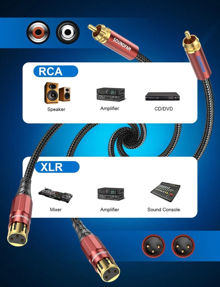 Soundfam xlr į rca kabelis 5 m, premium 2 xlr female į 2 rca male audio jungties kabelis