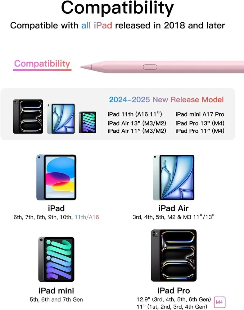 Stylus rašiklis su Usb-c įkrovimu, atmetantis delną ir jautrus pasvirimui