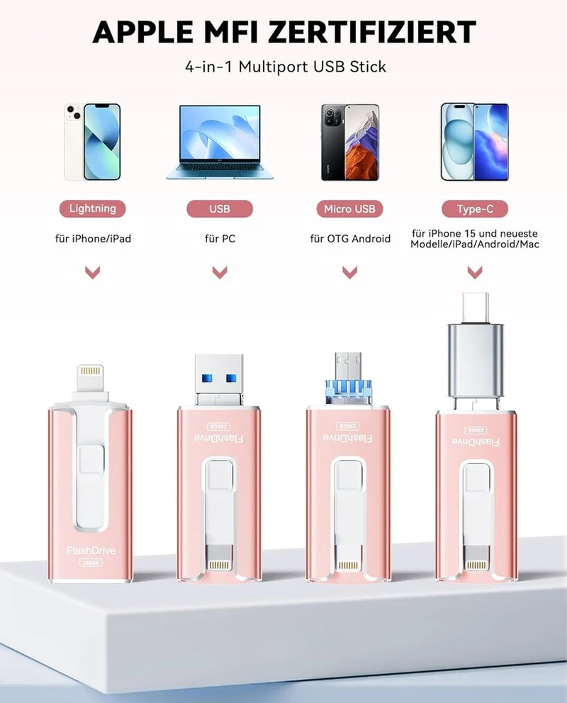 Sudeho usb atmintinė 256 gb, skirta iphone, mfi sertifikuota lightning atmintinė, stabilus duomenų perdavimas, 4-in-1 atmintinė, skirta iphone/ipad/android/pc, duomenų kopijavimas vienu spustelėjimu, rožinė
