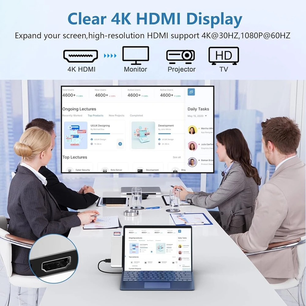 Surface Pro 11 10 9 dokstotis su 4k Hdmi, Thunderbolt 4 (8k vaizdo įrašas + 40 Gbps + 100 W galia), 100 M Rj45, 2 Usb 3.0, Sd Tf kortelių lizdas, 3,5 mm garso, Surface Pro 11/10/9/x priedai