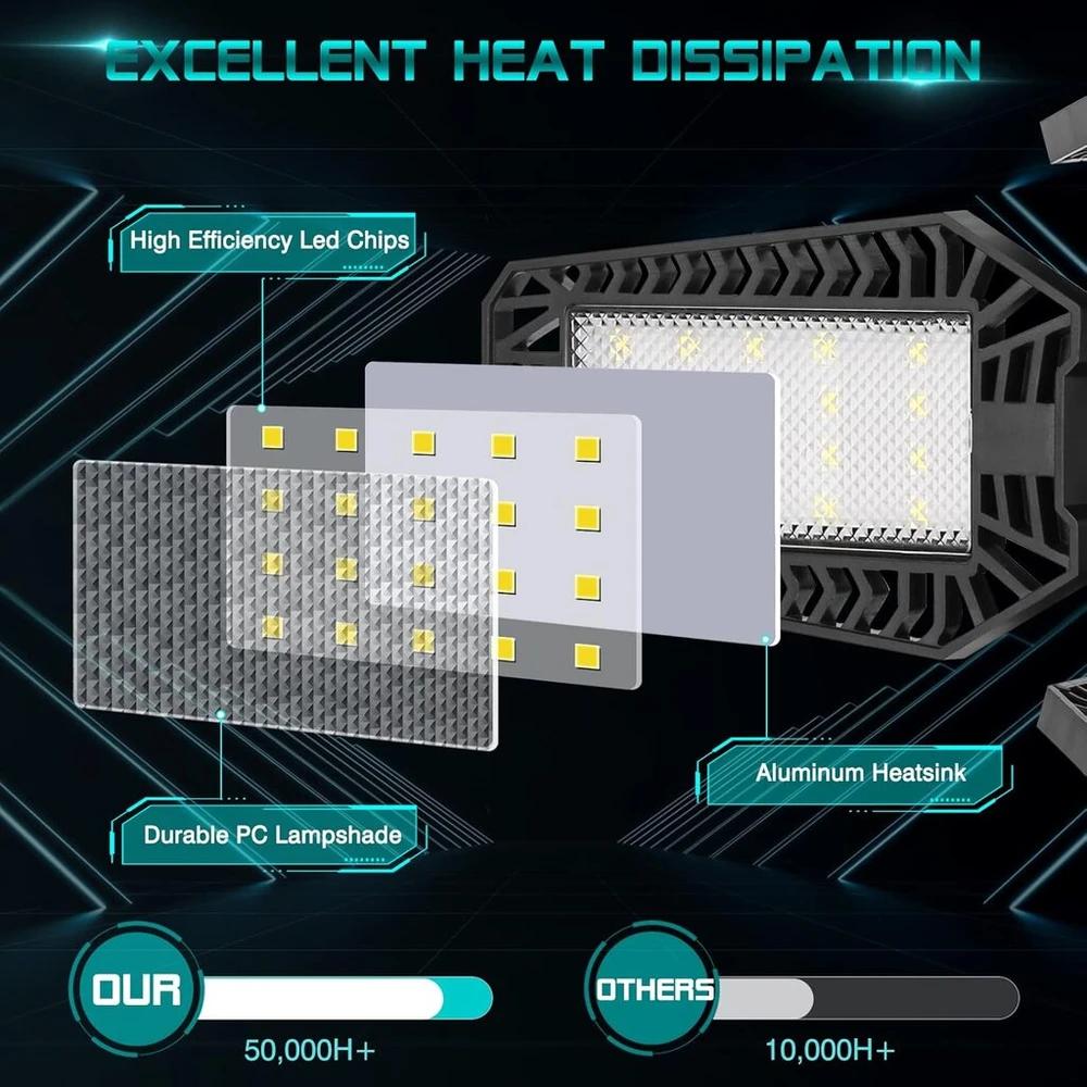 Tasinuo garažo led lempa 160 w 1 vnt., 16000 lm 6500 k labai ryški led dirbtuvių lubų šviestuvas su 5+1 reguliuojamu skydu, e26 e27 rūsio lempa garažo dirbtuvių sandėliui rūsiui