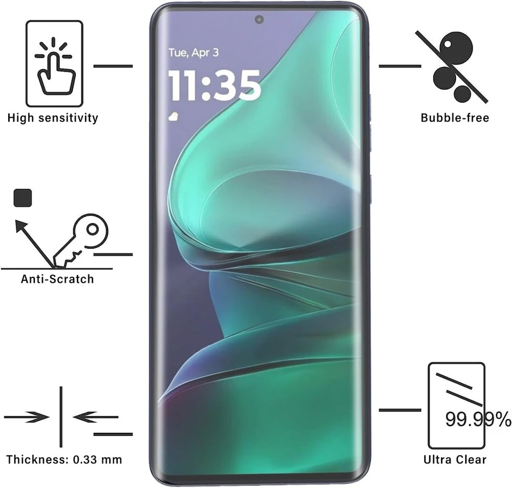 Teenrpov Ekrano apsauga, skirta Motorola Moto Edge 60 Fusion, grūdintas stiklas, 2 vnt., 9h kietumo grūdinto stiklo plėvelė, atspari įbrėžimams, be burbuliukų, grūdinto stiklo ekrano apsauga