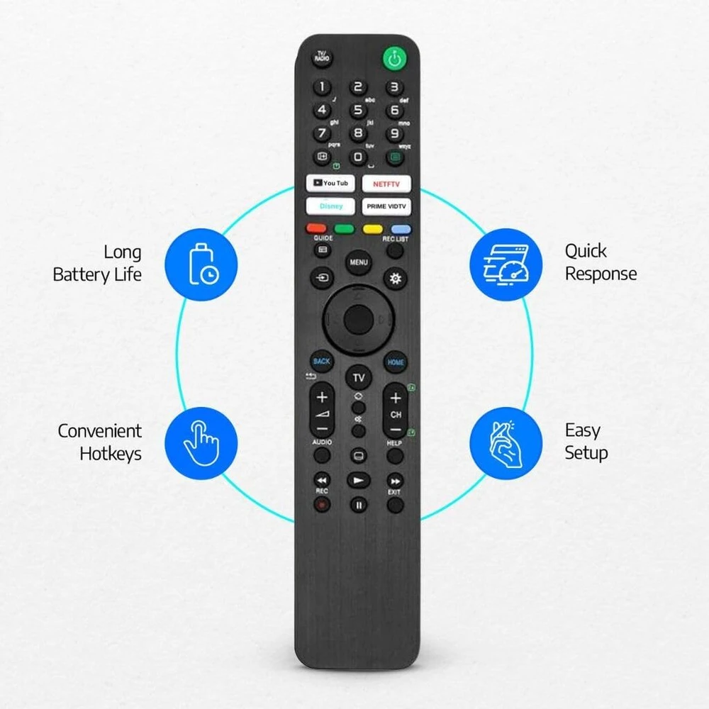 Telefunken Universalus Sony televizoriaus valdymo pultelis
