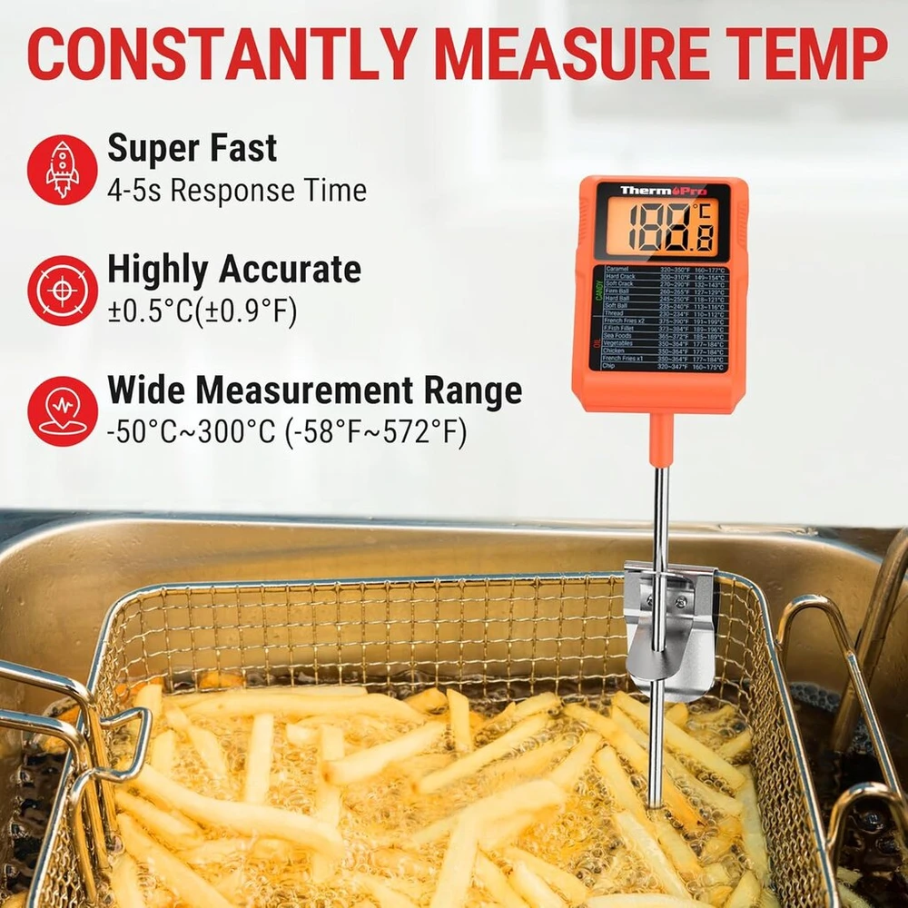 Thermopro Tp510 mėsos termometras, grilio termometras su 20 cm ilgio zondu, cukraus termometras su puodo spaustuku, kepimo termometras, skaitmeninis vandeniui atsparus virtuvės termometras skysčiams, aliejui, pienui, šokoladui