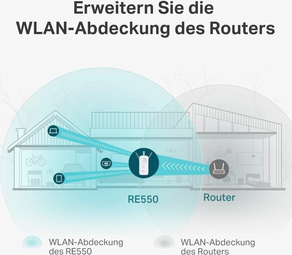 Šakotuvas Tp-link Re550 Ac1900 dviejų dažnių „wi-fi“