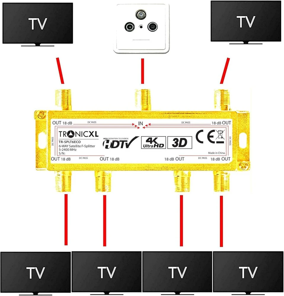 Tronicxl 6 krypčių skirstytuvas premium tv kabelio adapteris antenos skirstytuvas kabelinė televizija dvbc, pvz., unitymedia skirstytuvui unicable 6 krypčių hd suitable 4k hdtv dc passage fm radio palydovinės sistemos