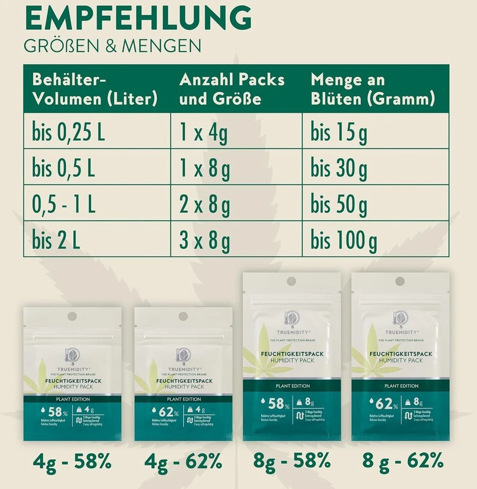 Sausintuvas Trumidity® drėgmės reguliatorius 62% | 2 krypčių drėkintuvas žolelėms | 8 x 4g pakuotės | Reguliuojamas 3-4 mėnesius | Sukurta Vokietijoje