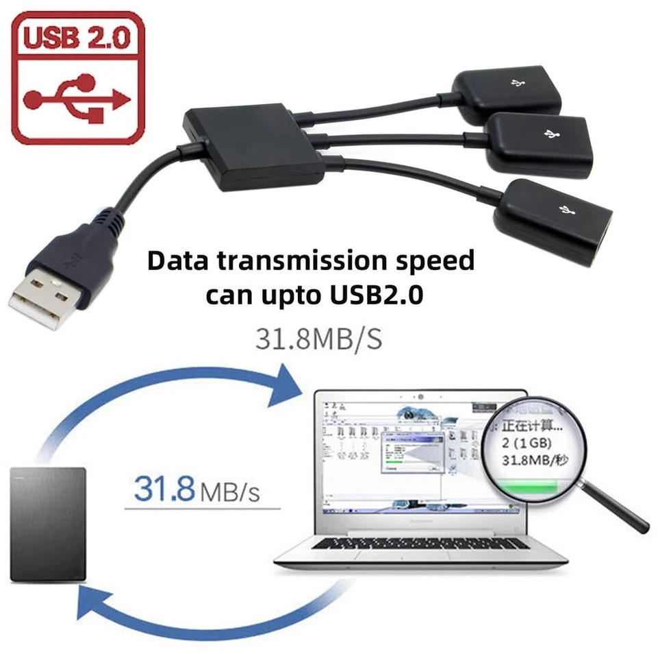 Usb 2.0 3 prievadų praplėtimo šakotuvas, 480mbps